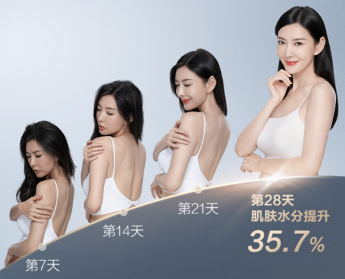 賭波：A.O.史密斯沐浴美容新物種，助你科學變“美”