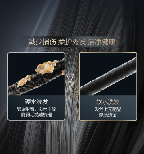 賭波：A.O.史密斯沐浴美容新物種，助你科學變“美”