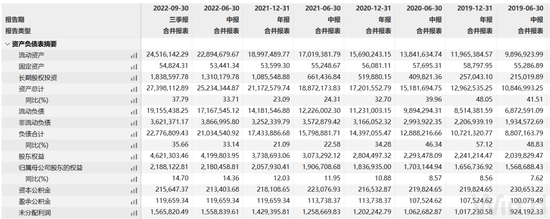 “杭州一哥”逆袭地产圈，戚金兴打造“别人家的公司”